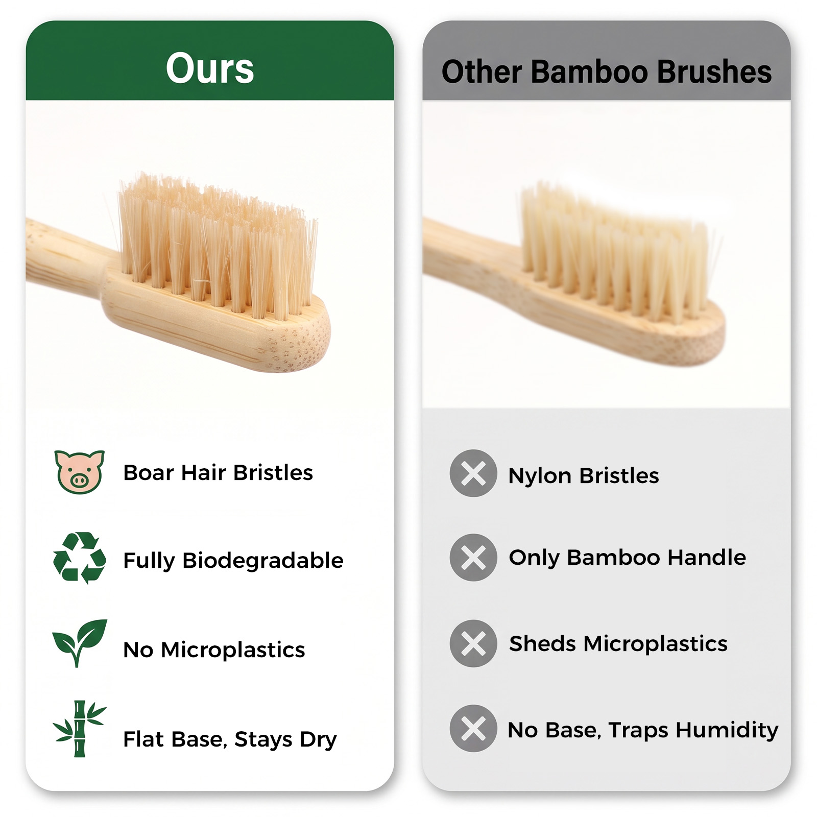 12Pcs Natural Bamboo Toothbrus - đánh giá và giá Bamboo Toothbrush