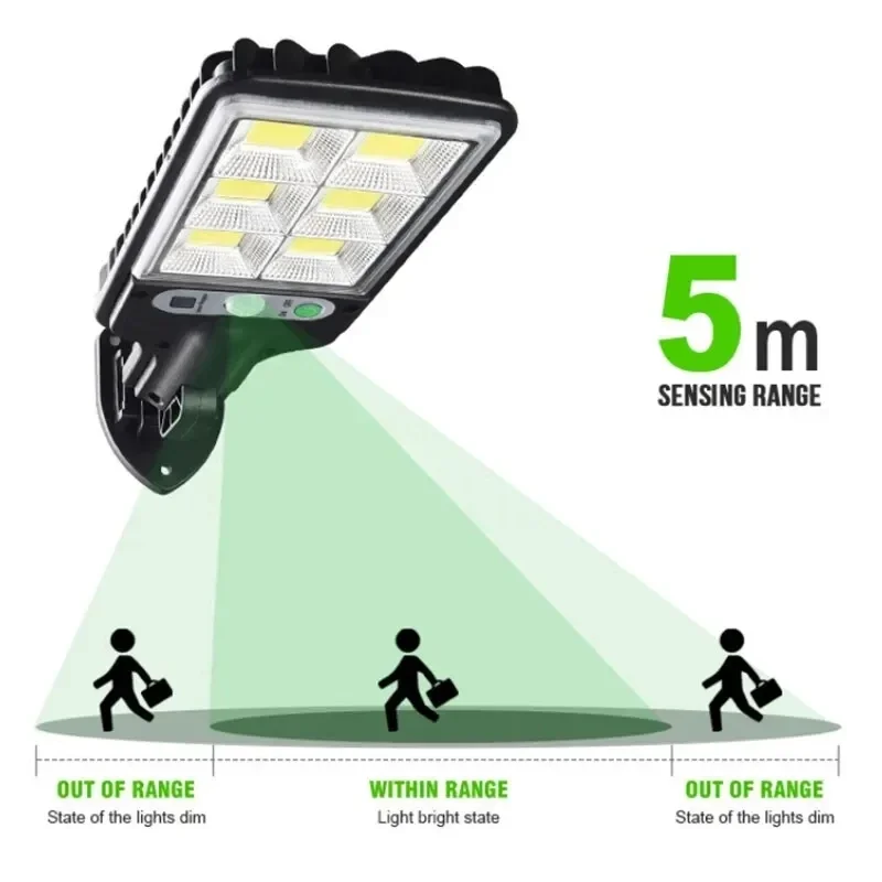 Powerful LED Solar Outdoor Cou - đánh giá và giá Solar Garden Light